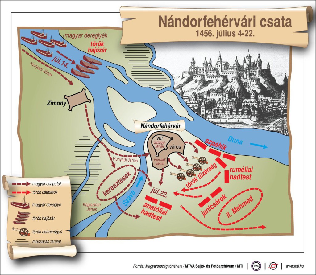 nandorfehervar